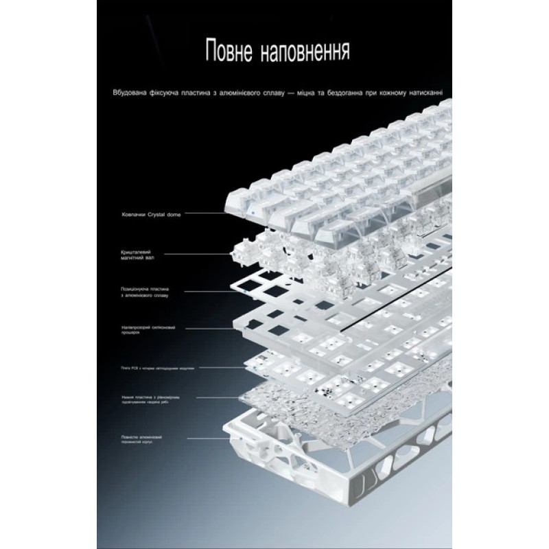 Магнітна Кастомна Клавіатура MAD LIGHT 60 HE 0,01 мм Біла