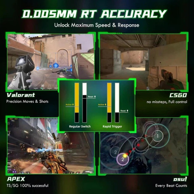 Магнітна Клавіатура Attack Shark R85 HE RT 0.005 8К Градієнт