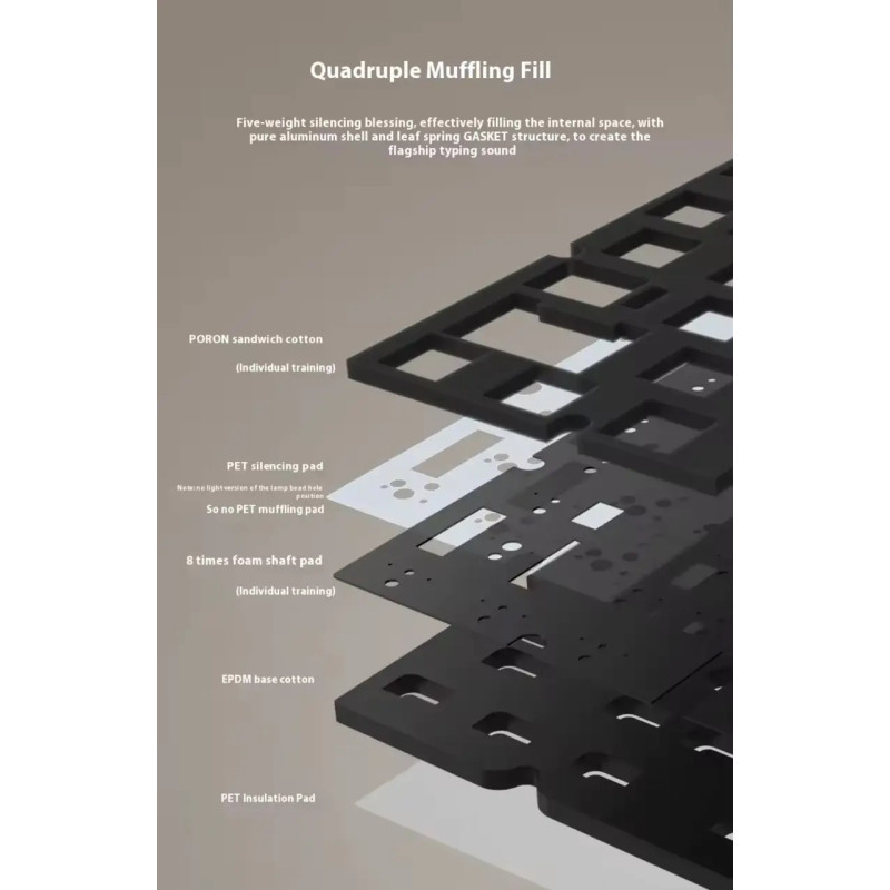 Механічна Бездротова Клавіатура WOBKEY RAINY75 gasket 75%
