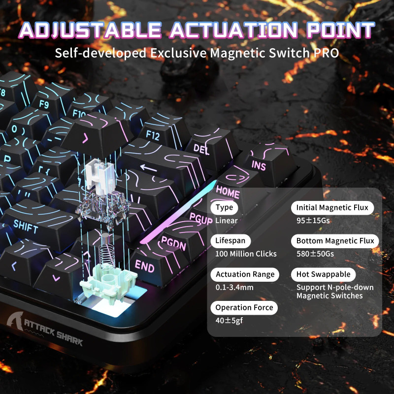 Бездротова Магнітна Клавіатура Attack Shark X82Pro HE 8К Чорна Топографічна