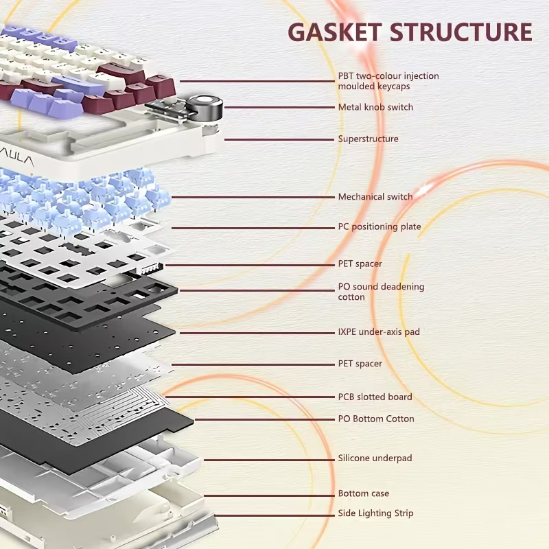 Ігрова Механічна Клавіатура Aula AU75 Бездротова RGB підсвітка Блакитний-Чорний