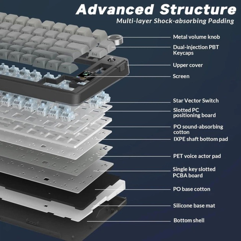 Ігрова Механічна Клавіатура AULA S75 Pro Бездротова Чорний Градієнт