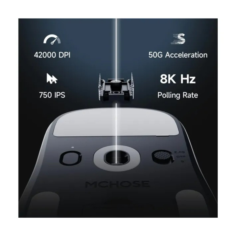 Миша MCHOSE A7 V2 Ultra Plus Ігрова Бездротова 8K PAW3950 TI Біла